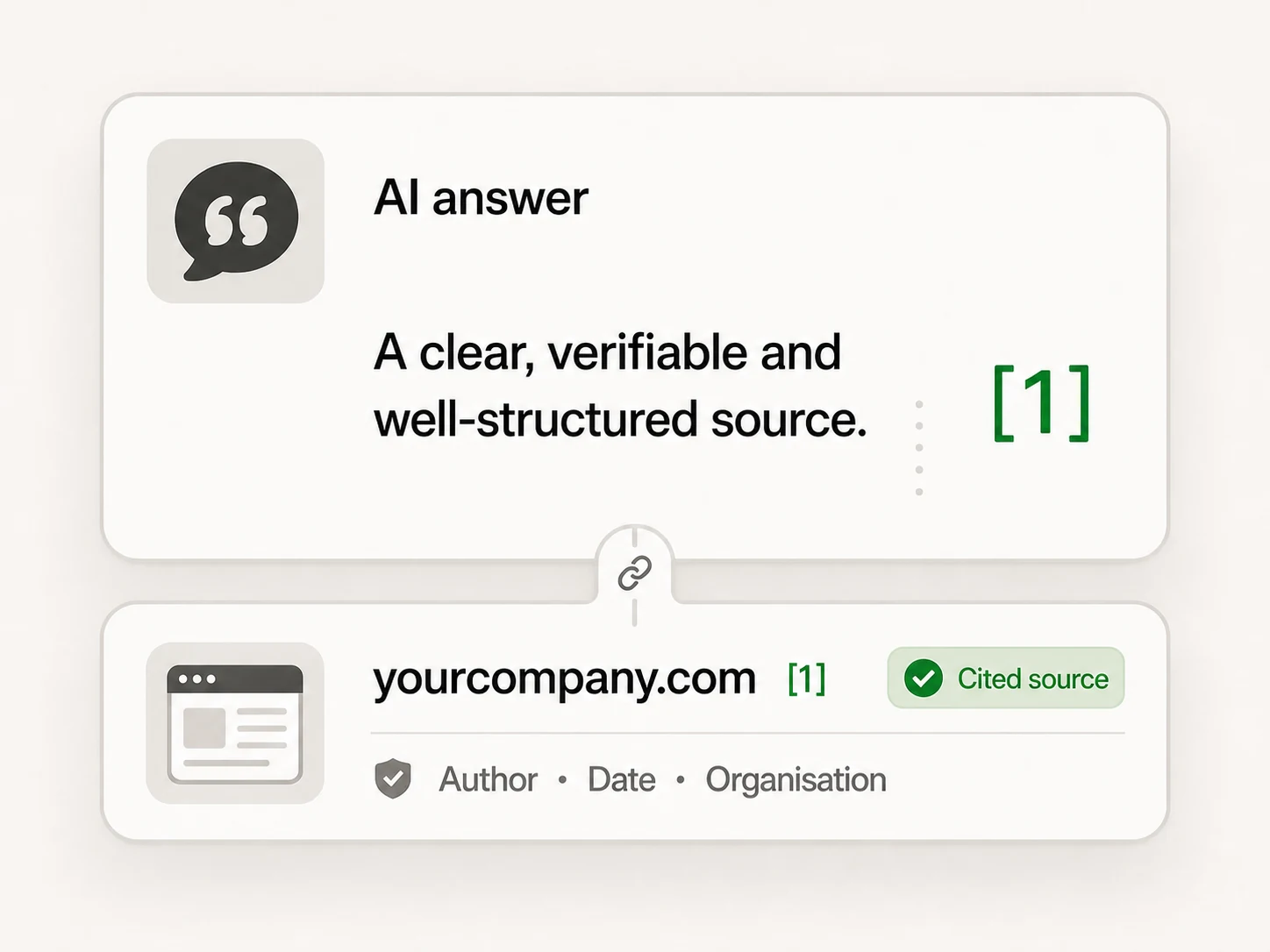 How to get cited in AI search