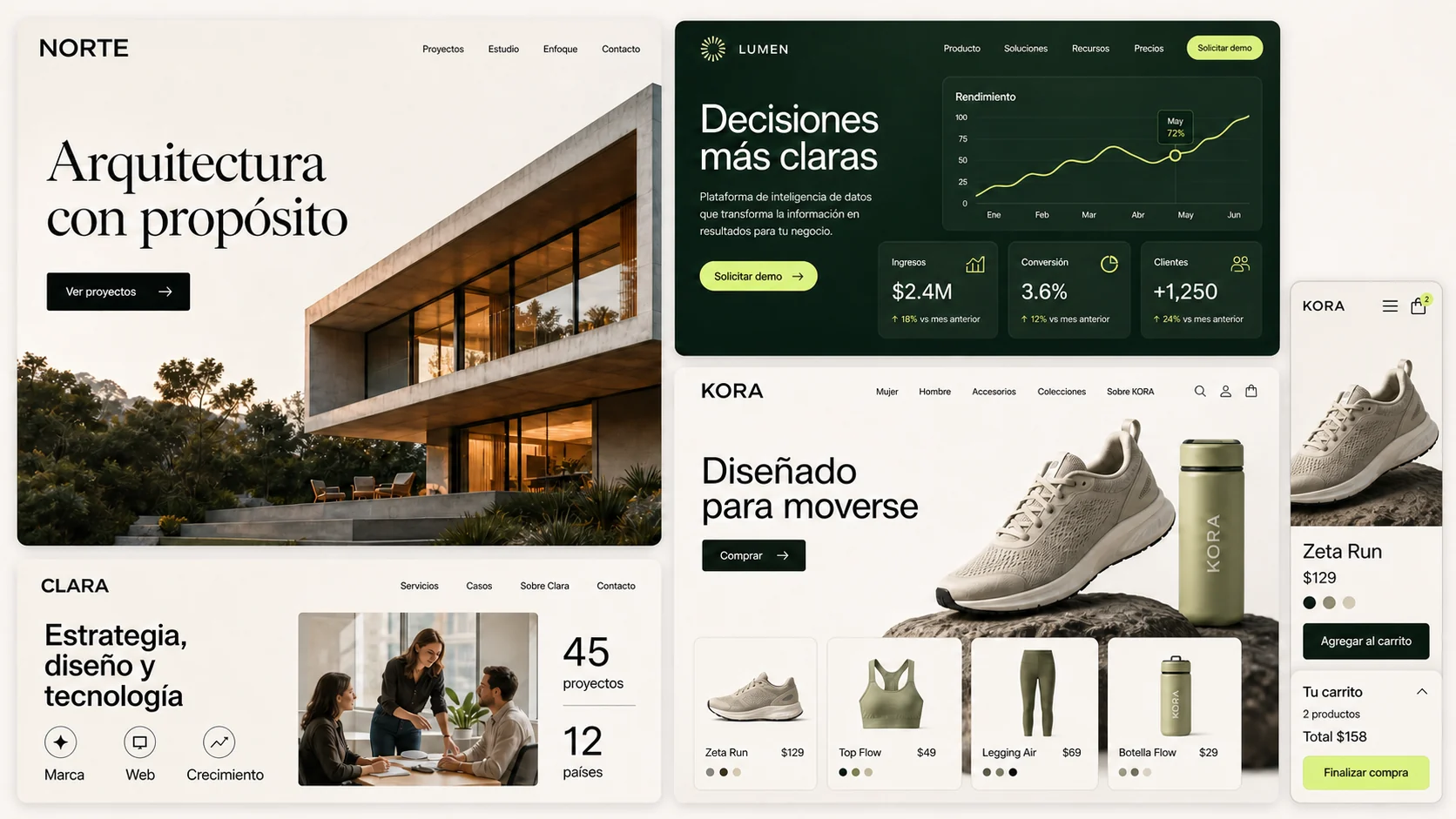Mosaico de sitios profesionales de arquitectura, tecnología, consultoría y comercio electrónico, con versión responsive y carrito de compra