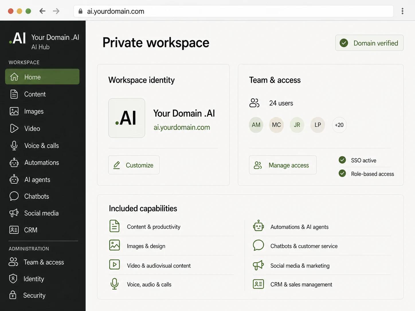 Private AI Hub workspace with a custom domain, complete navigation, personalized identity, users, access controls and business capabilities