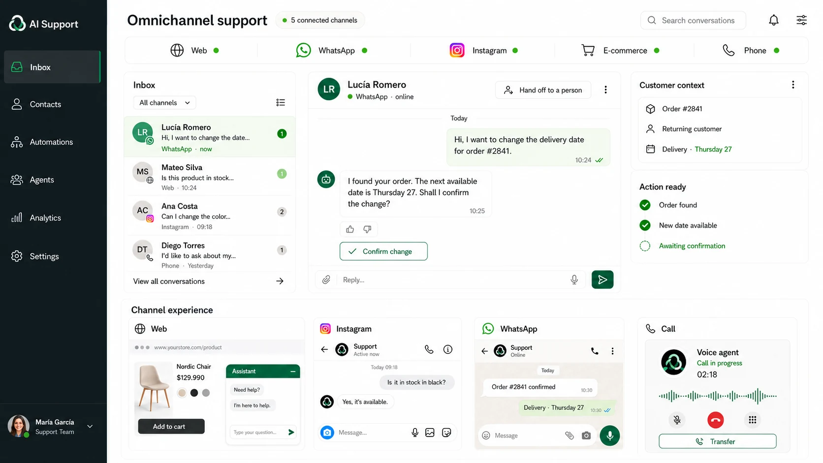 Omnichannel inbox with one central conversation and examples of web, Instagram and WhatsApp chatbots plus an AI voice call