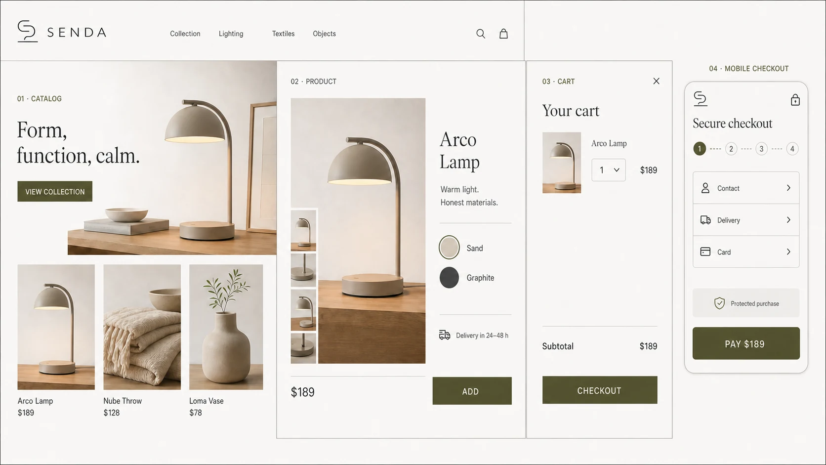 SENDA purchase journey with catalogue, product page, cart and mobile checkout