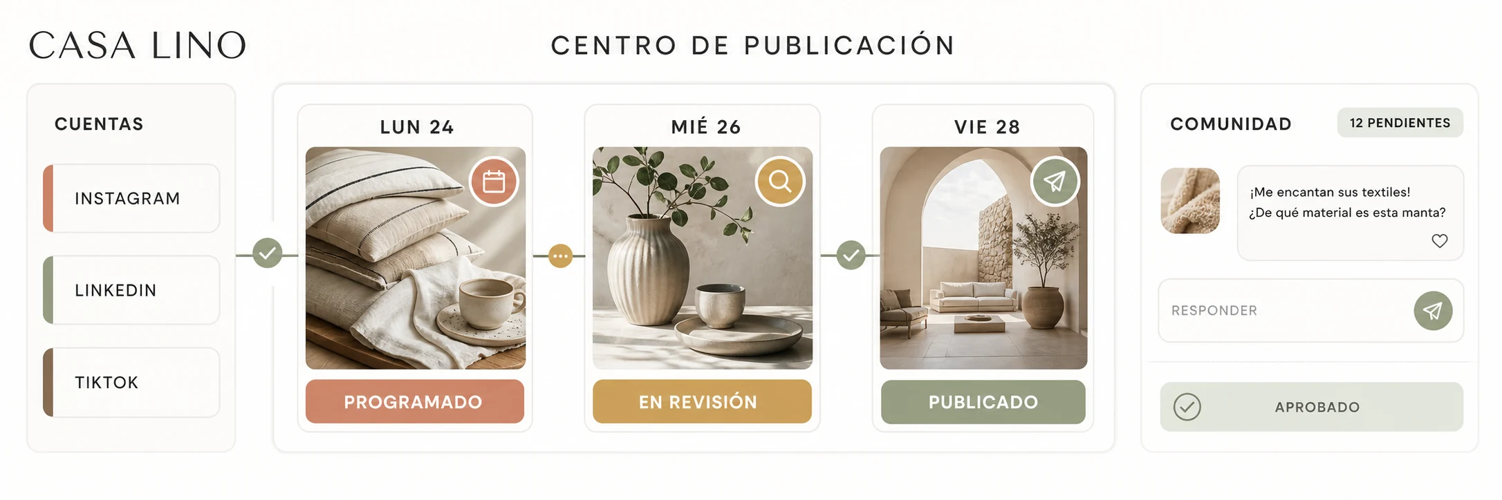 Centro de publicación de CASA LINO con cuentas sociales, programación, estados y gestión de comunidad